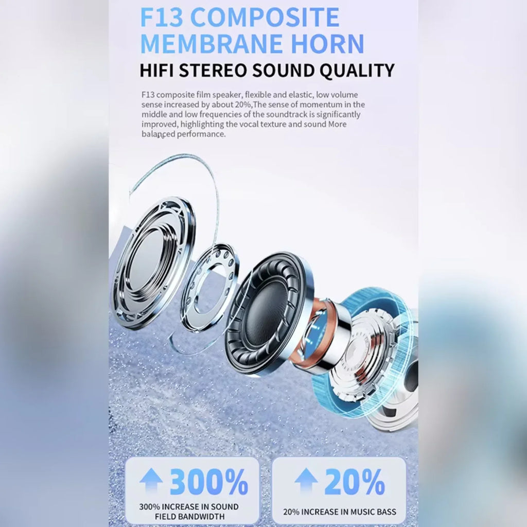 UEESFIT A5 TWS Bluetooth Earphones HiFi Sound Headphones Headset True Wireless Bluetooth Earphones ANC Noise Canceling Earbuds