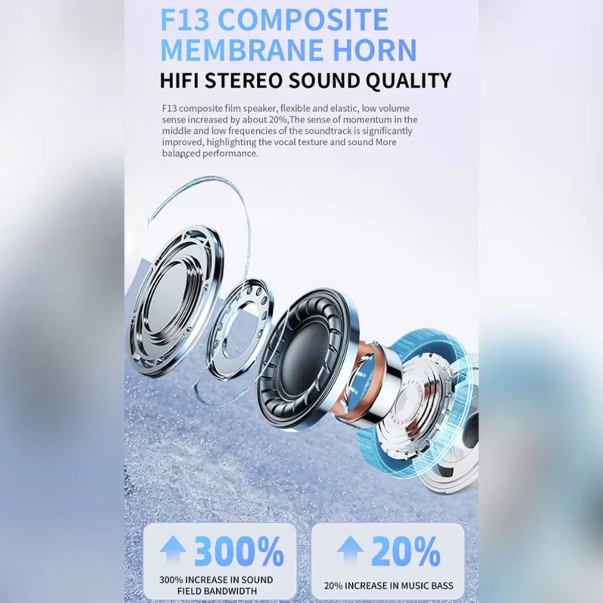 UEESFIT A5 TWS Bluetooth Earphones HiFi Sound Headphones Headset True Wireless Bluetooth Earphones ANC Noise Canceling Earbuds
