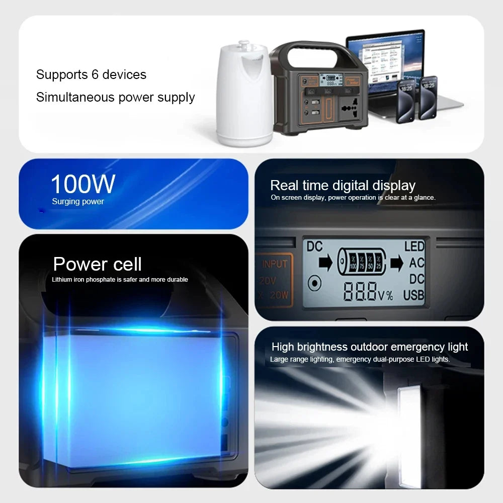 Gaiaray 100W Portable Power Station 76.8Wh LiFePO4 Charging Energy Station Solar Generator AC 110V 220V Power Bank for Camping