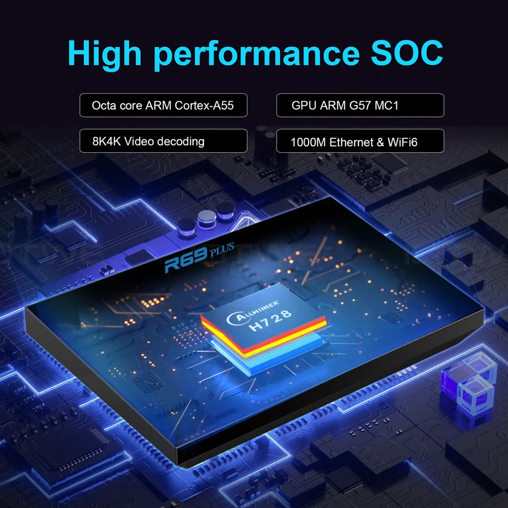 XGODY Android 14 TV Box with 8K Output, 2-4GB RAM Options