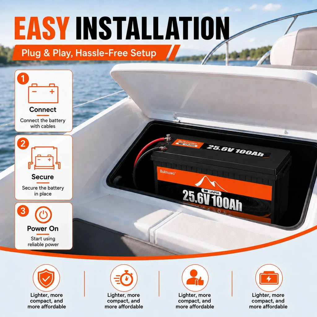 Buknuwo M8 24V 100Ah LiFePO4 Battery With Bluetooth Built-in 100A BMS Support Low Temp Protection And 15000+ Deep Cycles IP65 Waterproof 25.6V 2560Wh Lithium Battery Pack for RV/ Marine/ Camper Van/ Home Backup/ Off-Grid Sola