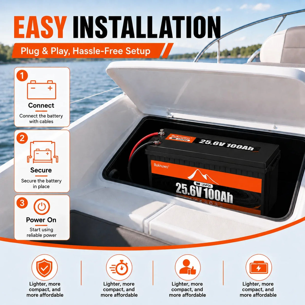 Buknuwo M8 24V 100Ah LiFePO4 Battery With Bluetooth Built-in 100A BMS Support Low Temp Protection And 15000+ Deep Cycles IP65 Waterproof 25.6V 2560Wh Lithium Battery Pack for RV/ Marine/ Camper Van/ Home Backup/ Off-Grid Sola