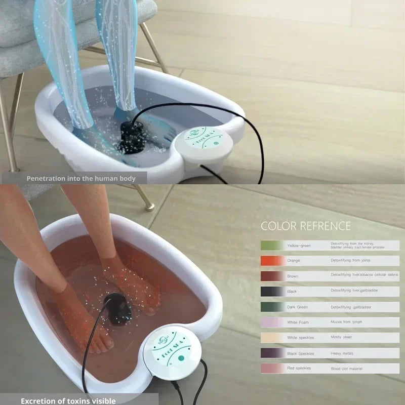 Foot Detox Device Ionic with Basin Feet Spa Machine Foot Massager Bath Ion Cleanse Anti Stress Aqua Footbath Spa Massage Tools