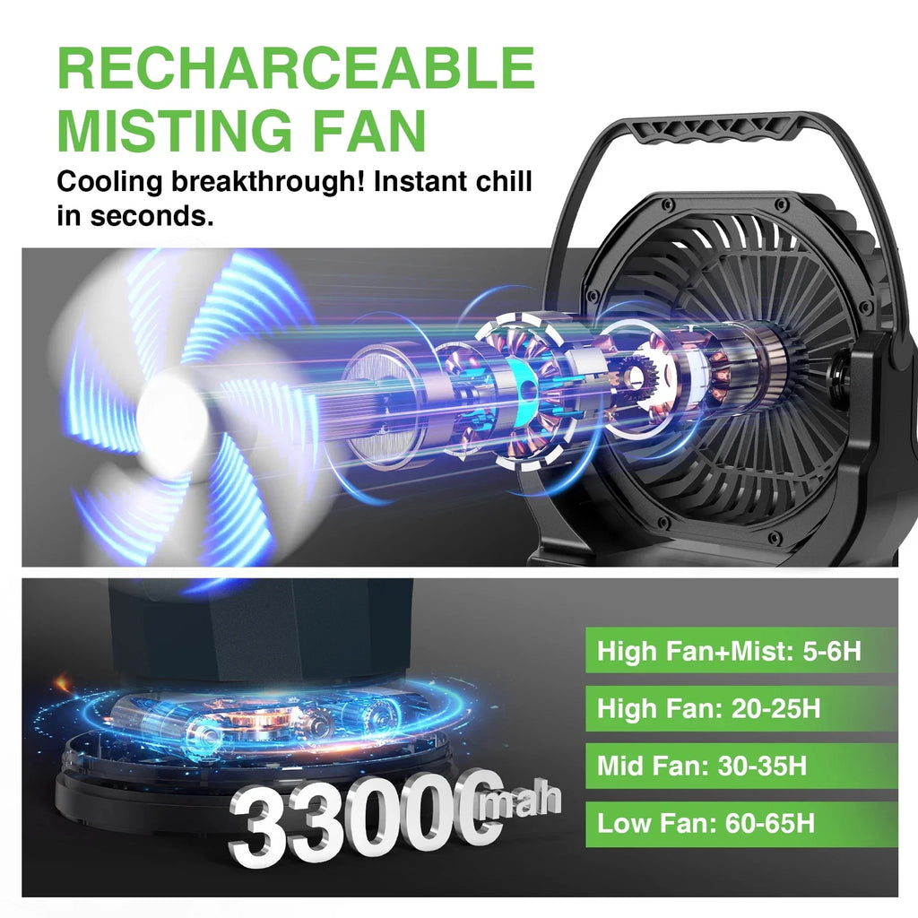 TaskStar 2-in-1 Portable Misting Fan - 33,000mAh Battery, 2L Tank, Remote Control, RGB Lighting, 120° Auto-Oscillation