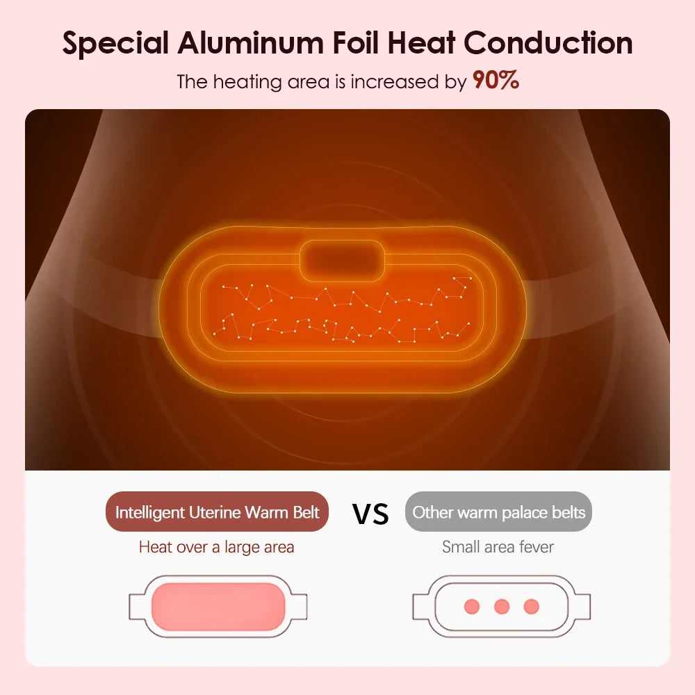 USB Menstrual Heating Pad Belt with Vibration, Abdominal Heat Wrap