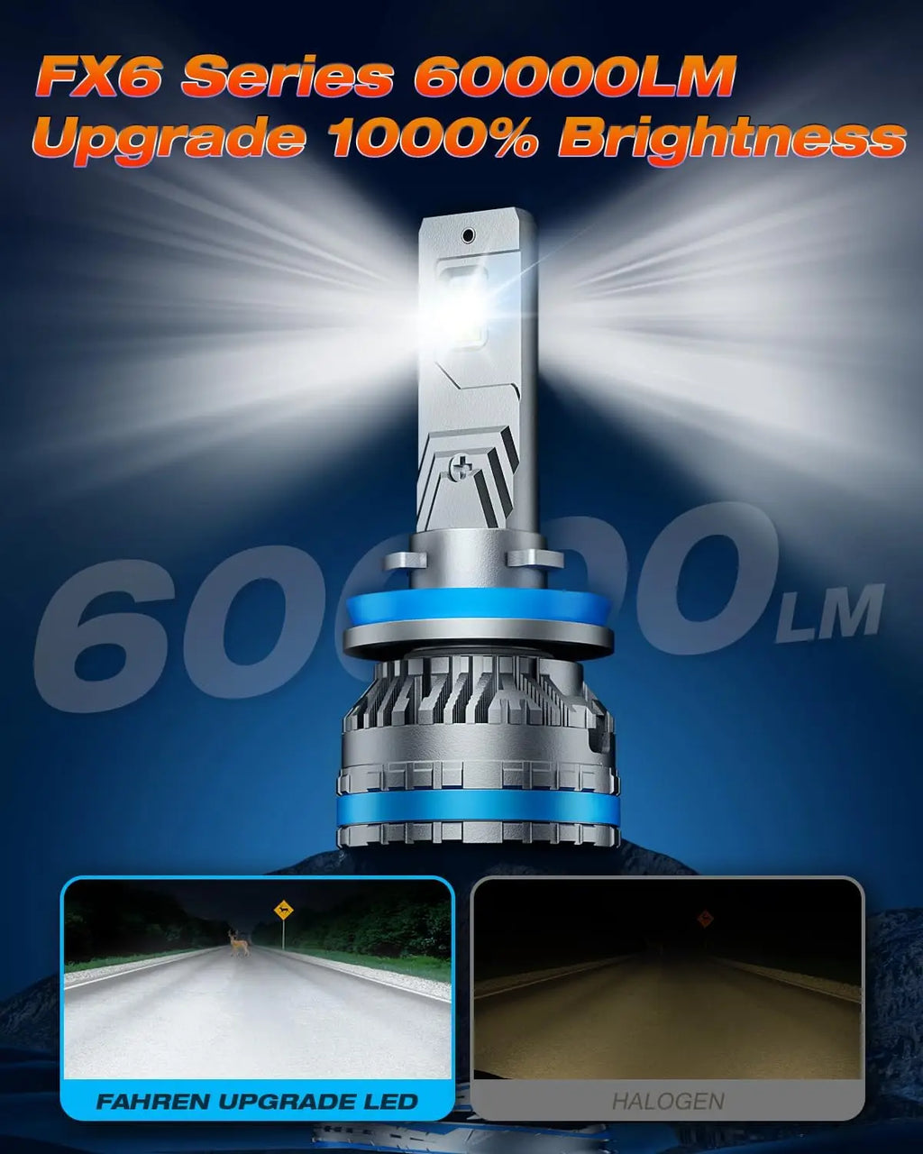 FAHREN H11 LED Fog Light Bulbs, 6500K, 2-Pack