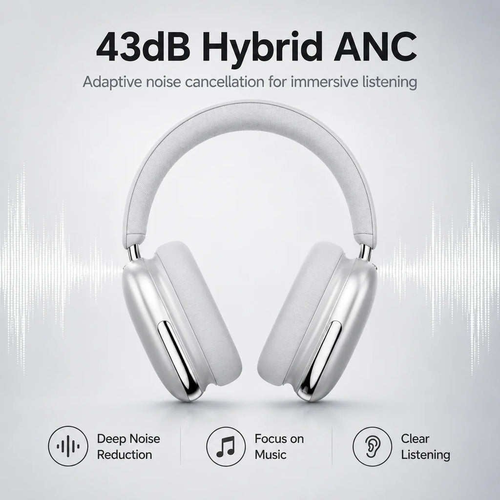 Hybrid ANC Headphones Bluetooth 5.4 Wireless Earphones Over Ear Noise Cancelling Headset 40mm Driver HiFi Stereo 50H Playtime
