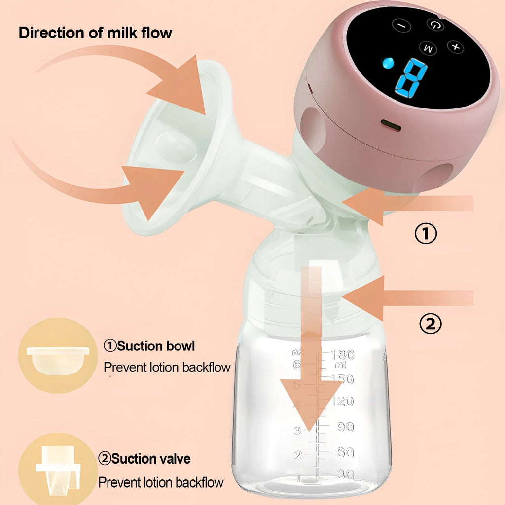 Portable Electric Breast Pump USB Rechargeable Breast Milk Extractor Automatic Breastfeeding Pump Comfortable & Portable Milker