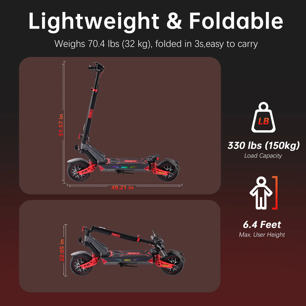 ZWHEEL D3 Dual-Motor Electric Scooter, 2400W