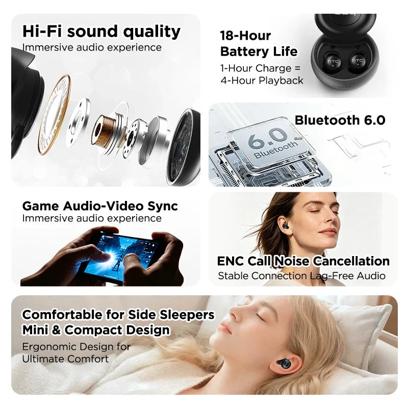 HTC NE91 Sleep Earbuds Wireless Bluetooth Earphones Comfortable To Wear Headphones ANC Noise Cancelling Low Latency Clear Sound