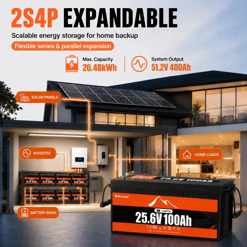 Buknuwo M8 24V 100Ah LiFePO4 Battery With Bluetooth Built-in 100A BMS Support Low Temp Protection And 15000+ Deep Cycles IP65 Waterproof 25.6V 2560Wh Lithium Battery Pack for RV/ Marine/ Camper Van/ Home Backup/ Off-Grid Sola