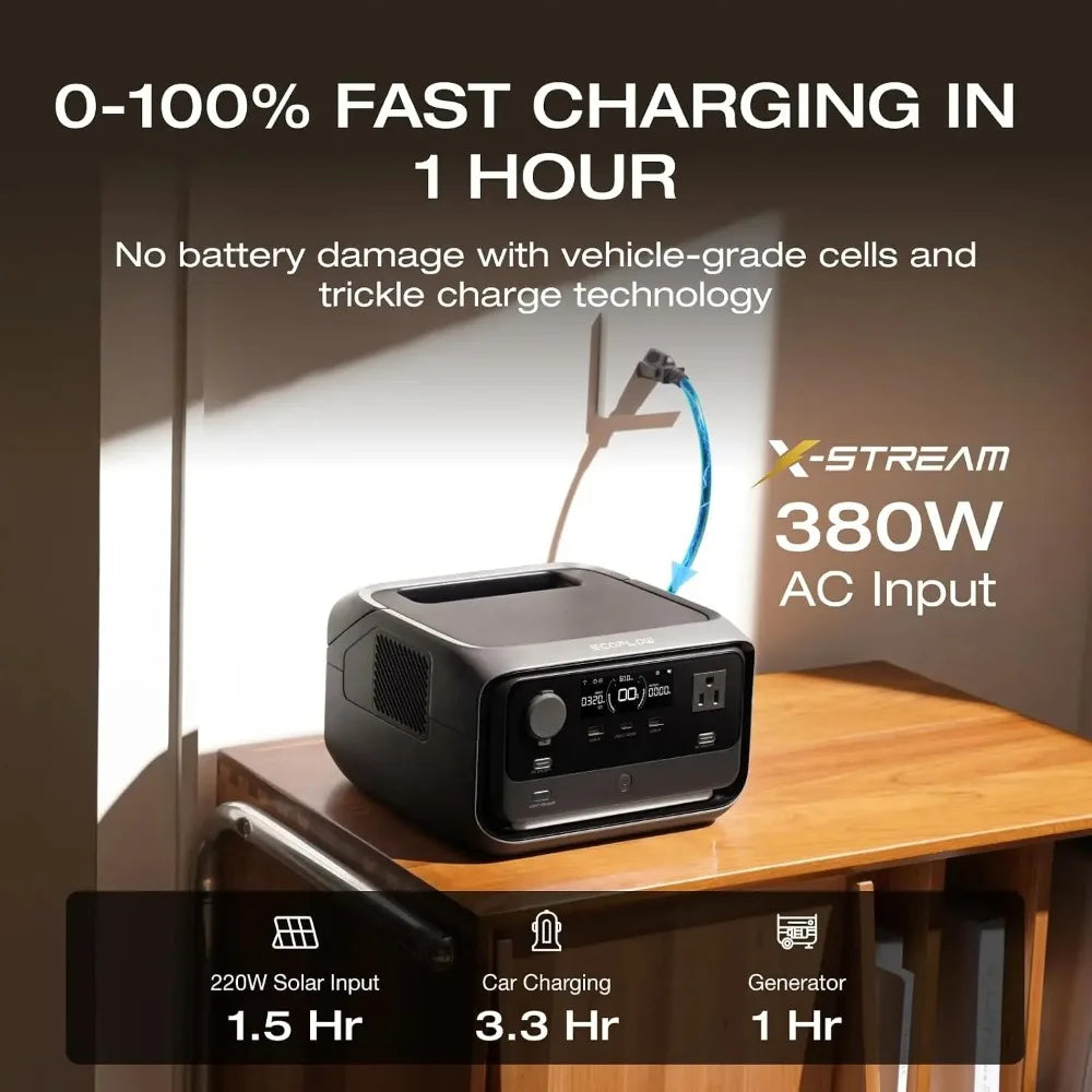 Portable Power Station River 3 Plus, 286Wh 760W | 1 Hr Fast Charging, LFP Battery, 10 MS UPS, Max expandable to, Customized