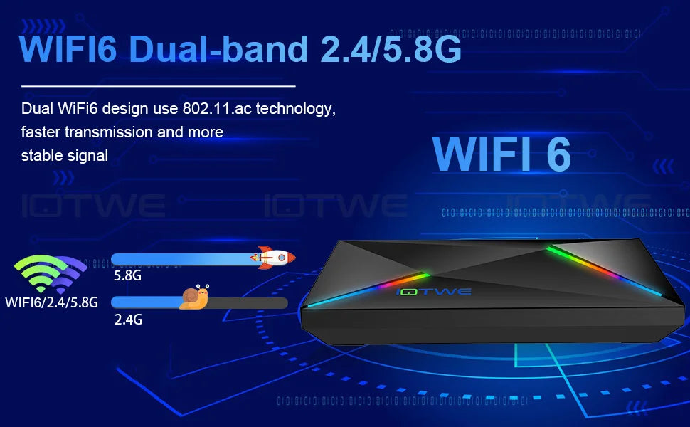 XGODY Android 14 TV Box with 8K Output, 2-4GB RAM Options