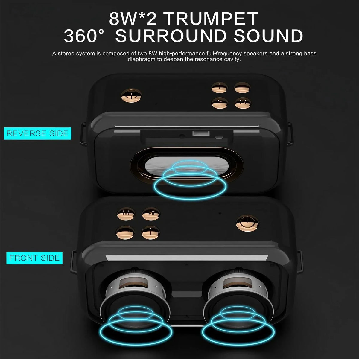 STONEGO Portable Bluetooth Speaker, 16W Stereo, TWS