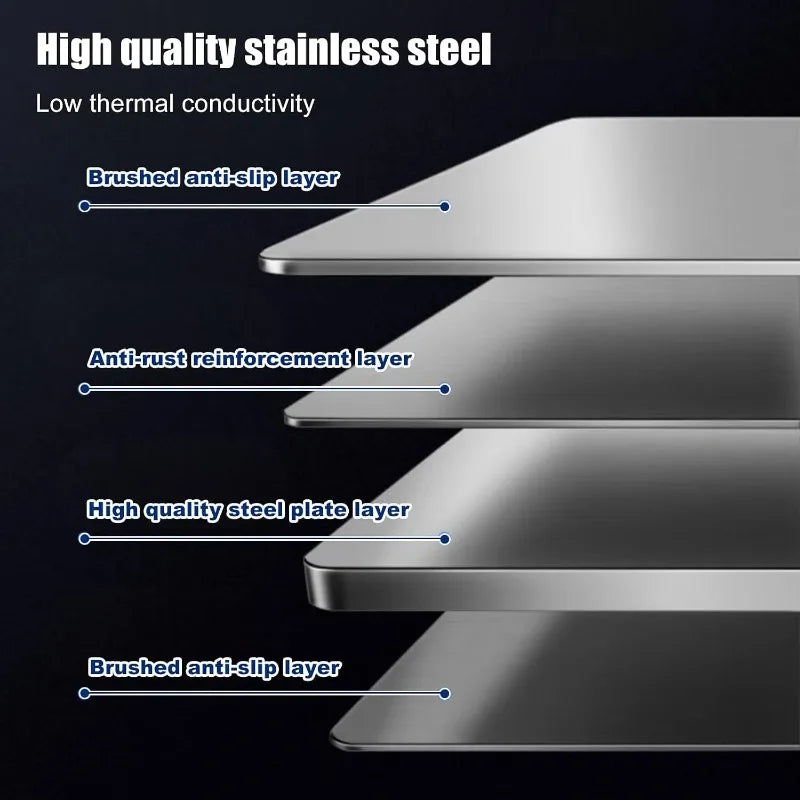 Foldable Stainless Steel Kitchen Splatter Guard Anti‑Oil Splash Baffle Heat Resistant Cooktop Shield for Oil Spatter Protection