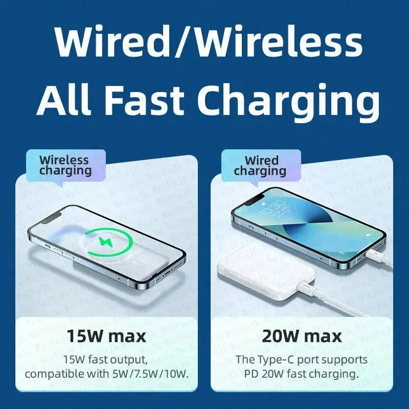 20000mAh Magnetic Portable Charger 22.5W Fast Charging Power Bank Universal for iPhone Android