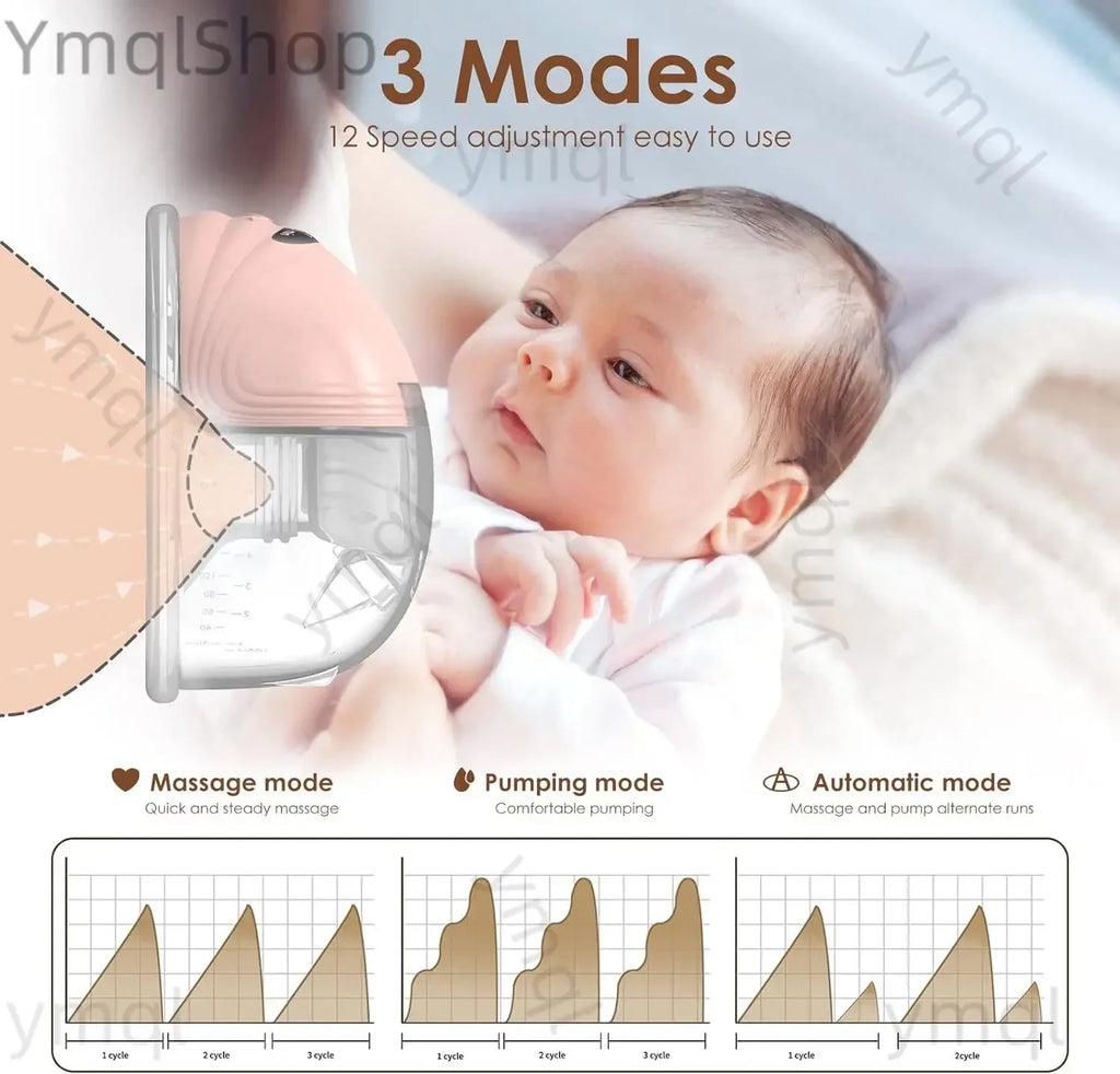 Smart S21 Portable Pumps Electric Breast Pump 1000mAh Battery Baby Silicone Breast Milk Extractor