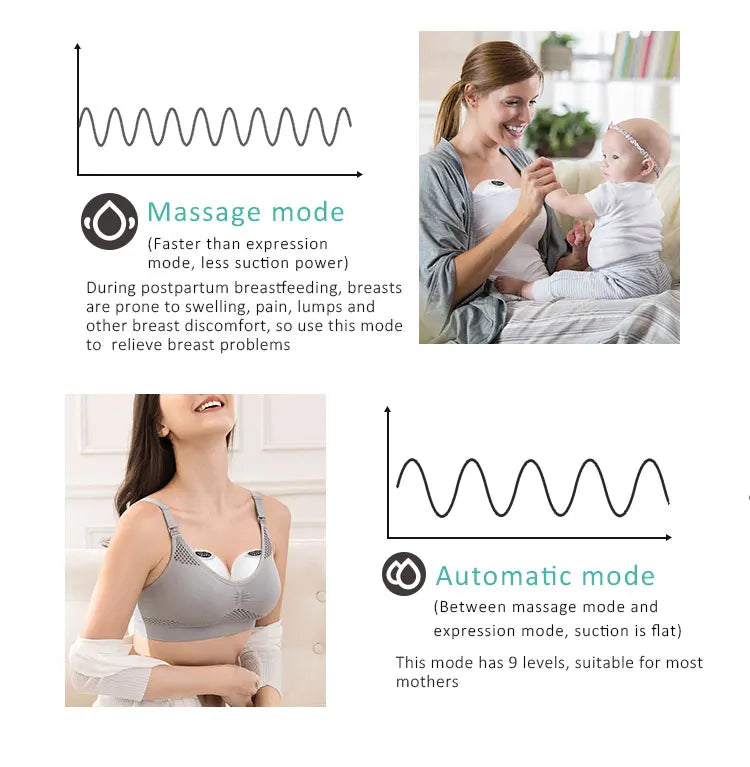 BornBL S32 Wearable Breast Pump Hands Free Portable Electric Breastpump Mother Milk Puller for Breastfeeding with 4 Modes
