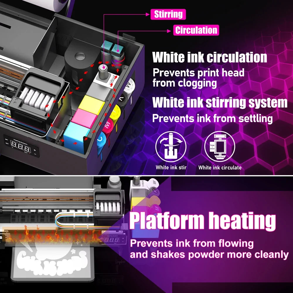 A4 DTF Heat Transfer Printer for Apparel