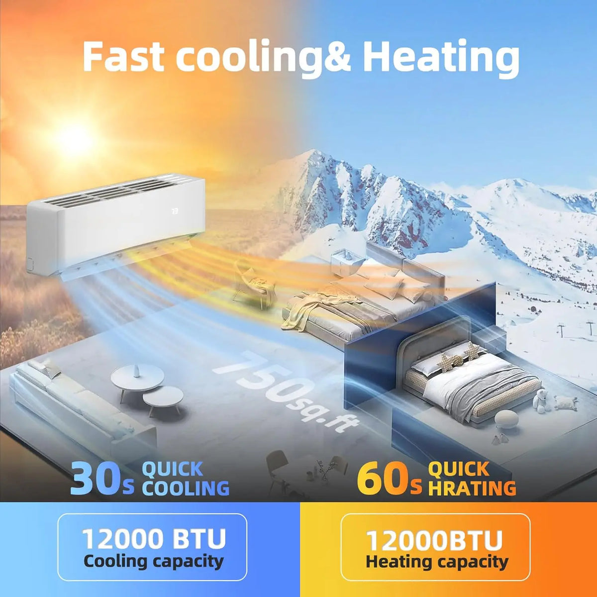 12000BTU Mini Split Air Conditioner & Heater, 17 SEER2, 230V | Ductless Inverter Mini Split AC Covers Up to 750 Sq.Ft,, Custom