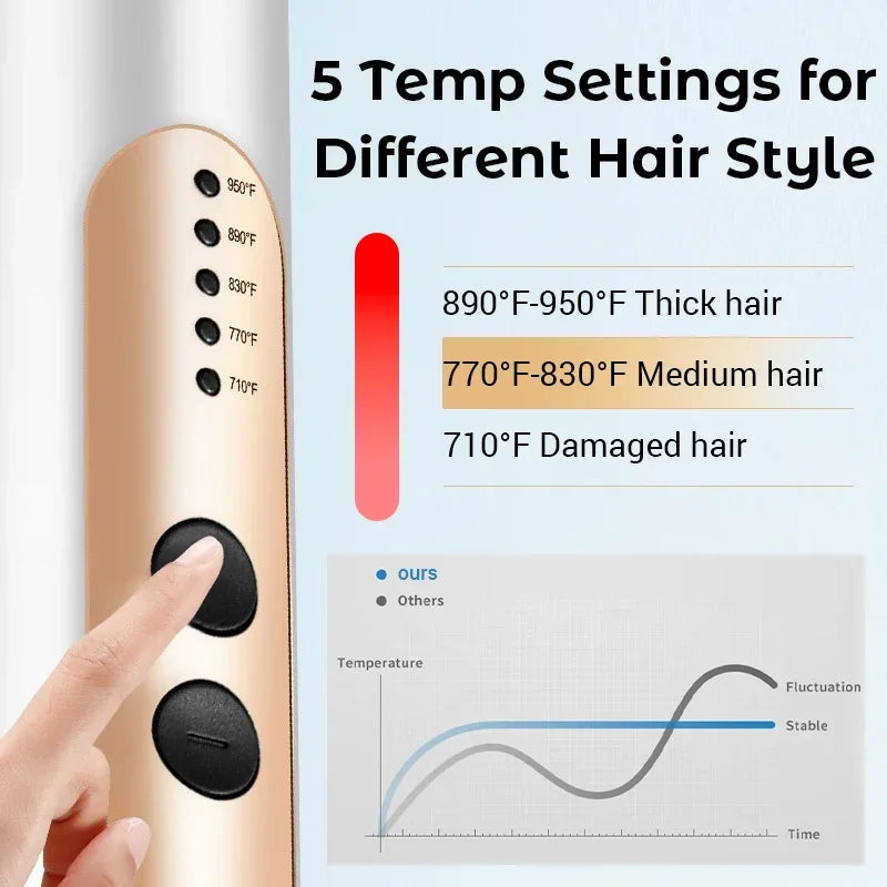 Professional Negative Ion Hair Straightener Hot Sale Mini Hair Straightener Hot Comb Customized Hairs Styling Tools Hairs Brush