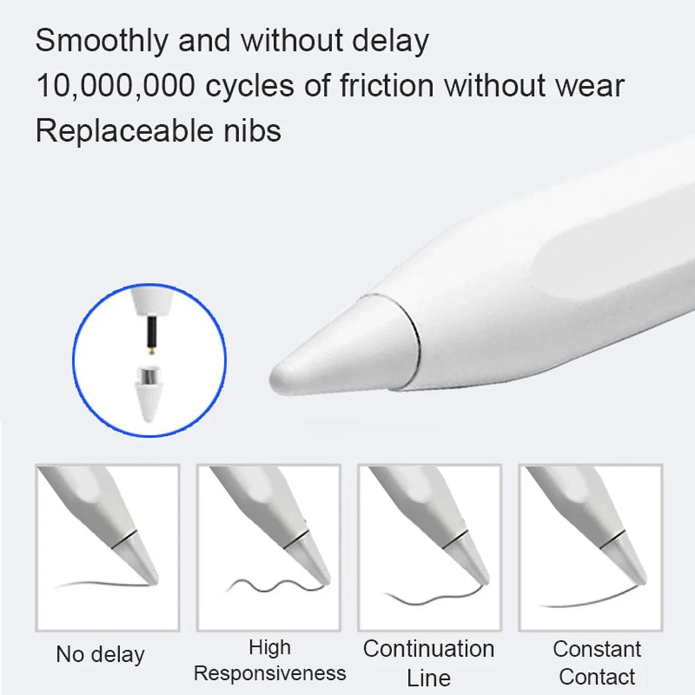 P+7 Universal Stylus Pen For Android IOS Capacitive Screen Touch Pen For iPad Apple Pencil For Huawei Xiaomi Samsung Tablet Pen