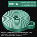 175-250LBS Yoga Multi-Purpose Thickened Heavy-Duty Elastic Band Fitness Training Resistance Stretching Band Thick Circle
