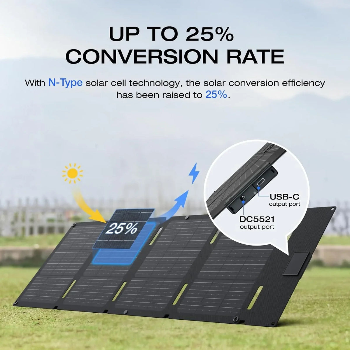 Portable Power Station,1200W AC&45W Solar Panel,Outdoor Travel,286Wh LiFePO4 Battery, Custom