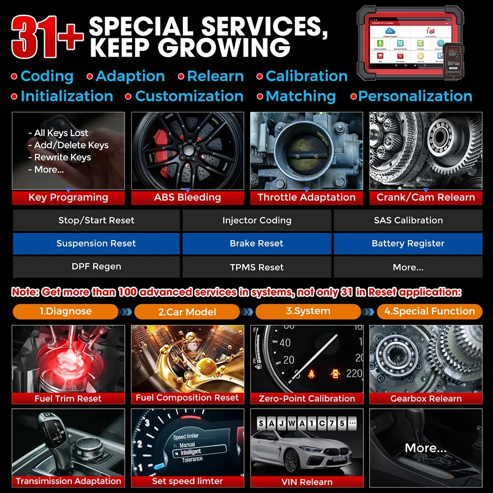 LAUNCH X431 CRP919E BT OBD2 Scanner,Bidirectional Scan Tool,added CAN FD/DoIP All System Diagnostic,with BT adapter,ECU Coding