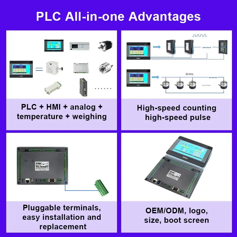 Coolmay 7 Inch HMI PLC All-in-One EX3U-8070H-44MRT RS232/RS485 PLC Controller Programming PLC with HMI Touch Panel Integrated