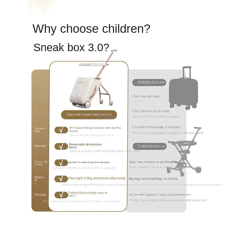 Children Travel Suitcase PP Material Sit to Ride On Rolling Luggage Carry-on Cabin Suitcase for Kids