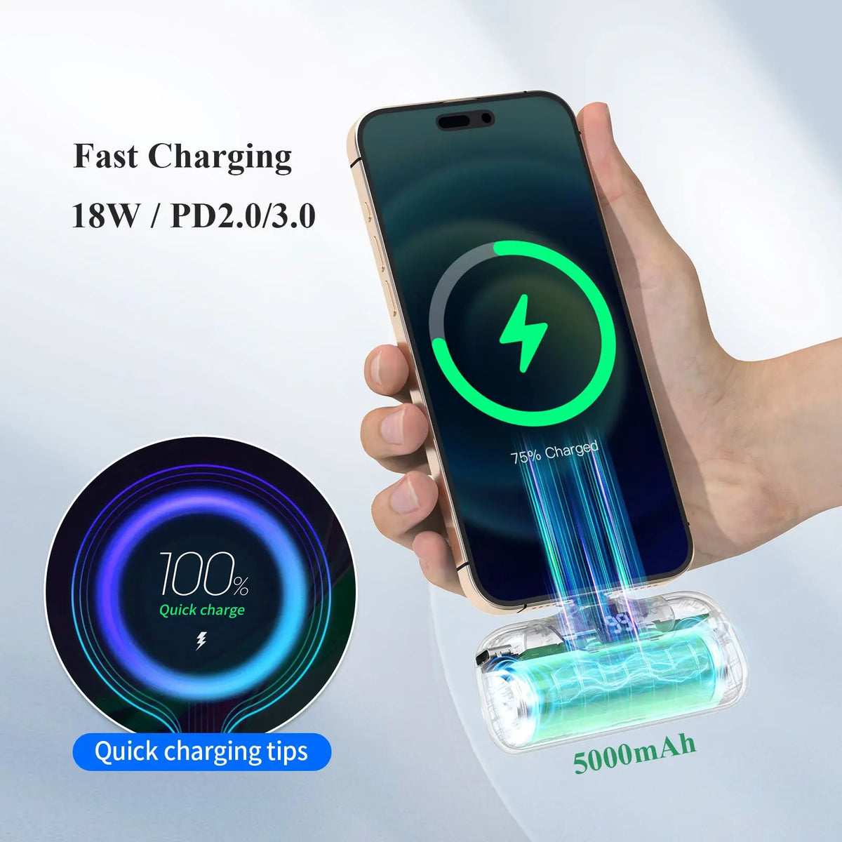 Portable Charger 5000mAh Fast Charging Mini Power Bank Type C for HUAWEI iPhone Samsung Xiaomi Redmi External Battery Powerbank