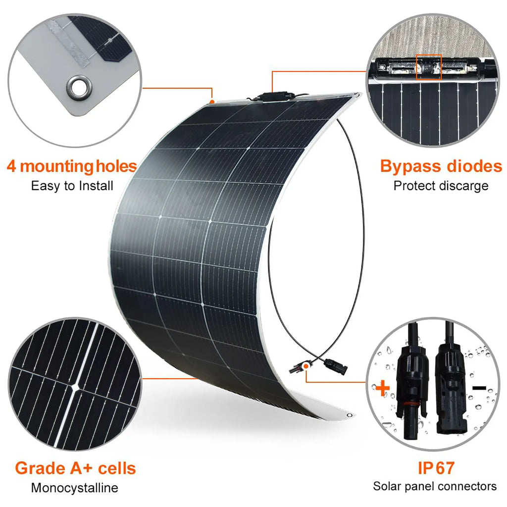 JINGYANGPV Flexible Monocrystalline Solar Panel, 125W