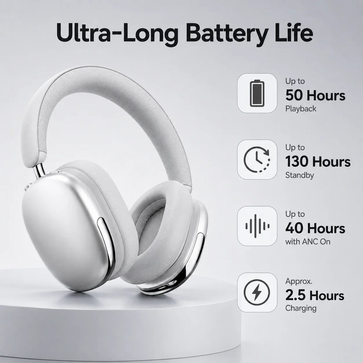 Hybrid ANC Headphones Bluetooth 5.4 Wireless Earphones Over Ear Noise Cancelling Headset 40mm Driver HiFi Stereo 50H Playtime