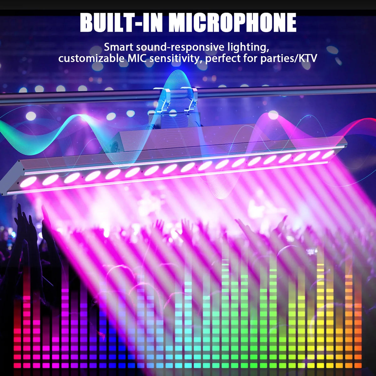 Rudderstar 18-LED RGBW Wall Washer Stage Light - 120W, 129+ Effects, DMX512, Voice Control, 1/2/4 Pack, EU/US/UK Plug