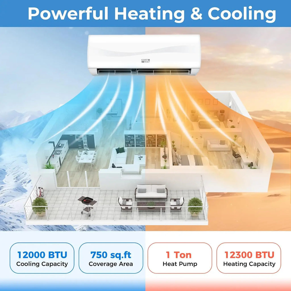 12000 BTU Mini Split Air Conditioner & Heater | 20 SEER2 115V/230V Inverter Wall-Mounted AC Unit w/Heat Pump & Full, Custom
