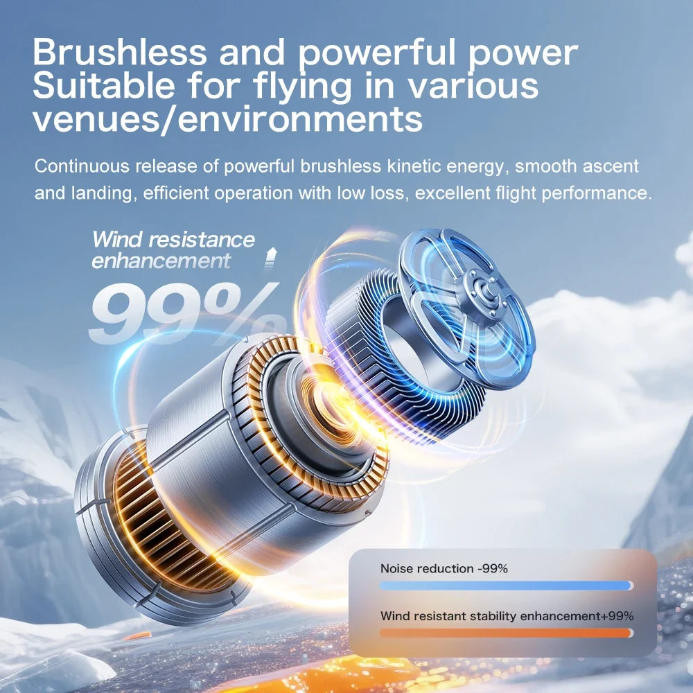 Lenovo GT8 Drone 8K Professional Dual Camera GPS FPV Brushless Motor Optical Flow Hovering Folding Quadcopter 4K RC Dron Toys