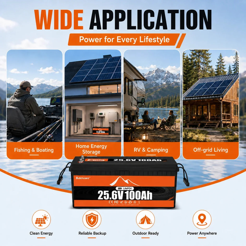 Buknuwo M8 24V 100Ah LiFePO4 Battery With Bluetooth Built-in 100A BMS Support Low Temp Protection And 15000+ Deep Cycles IP65 Waterproof 25.6V 2560Wh Lithium Battery Pack for RV/ Marine/ Camper Van/ Home Backup/ Off-Grid Sola