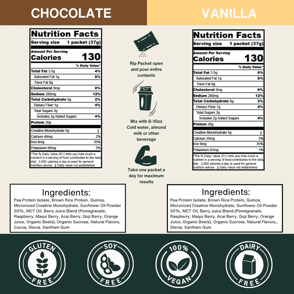 2-in-1 Vegan Protein + Creatine Travel Packets