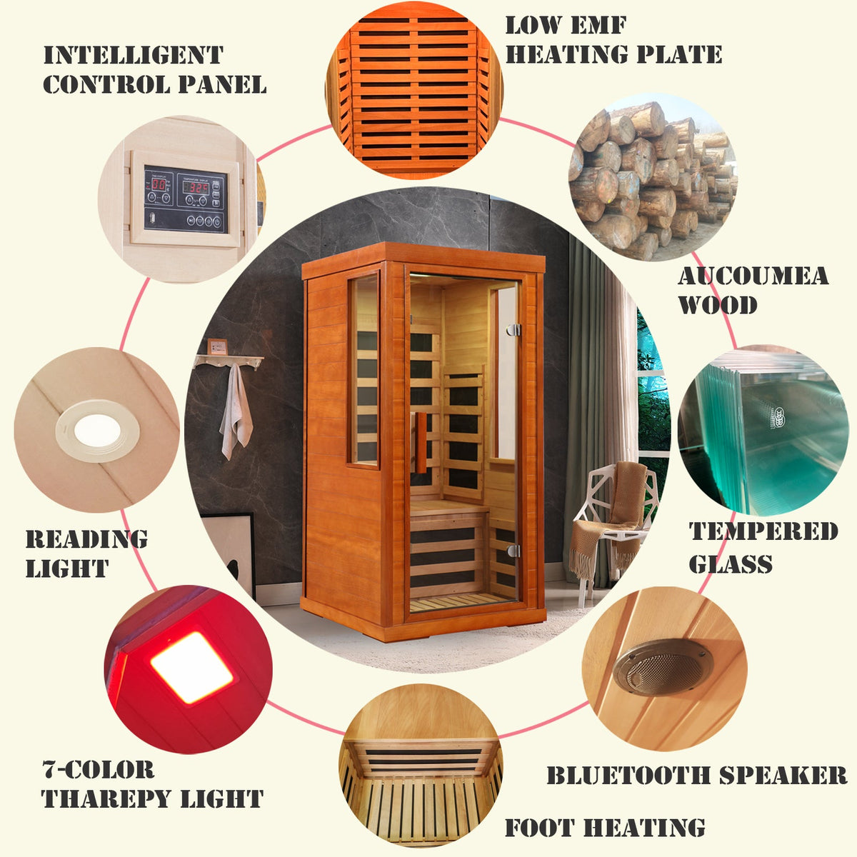 Home Dry Infrared Sauna