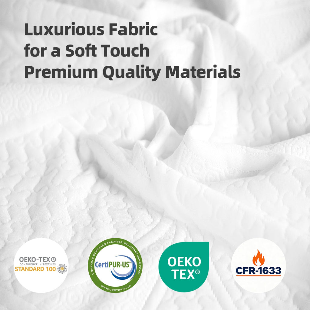 12-Inch Premium Queen Mattress