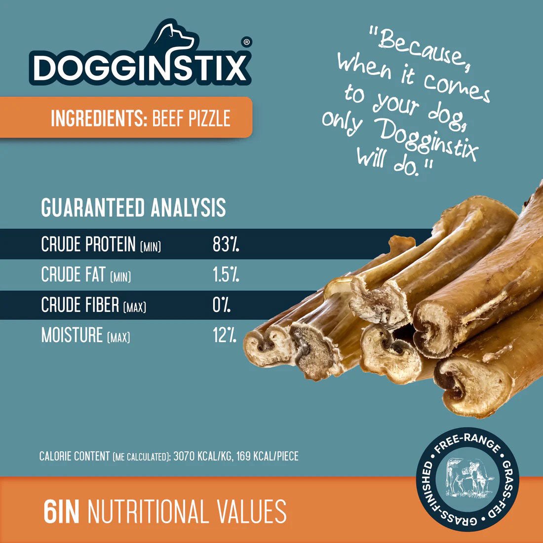 Dogginstix Bully Stick Dog Chew, All-Natural, Grass-Fed Beef, Odor-Free