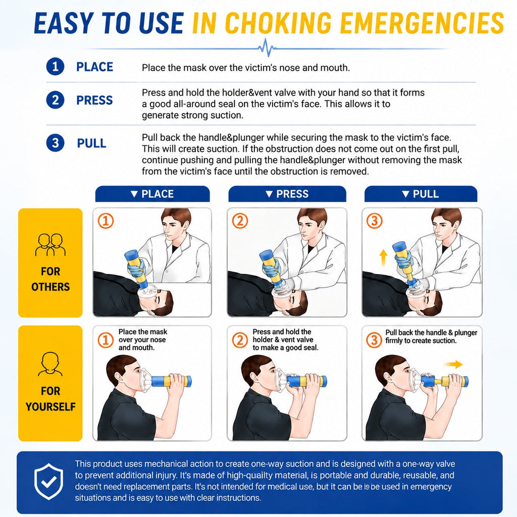 Anti Choking Rescue Device For Kids And Adults Eco-Friendly Multi-Purpose Airway Suction Device For Home Travel First Aid Kit