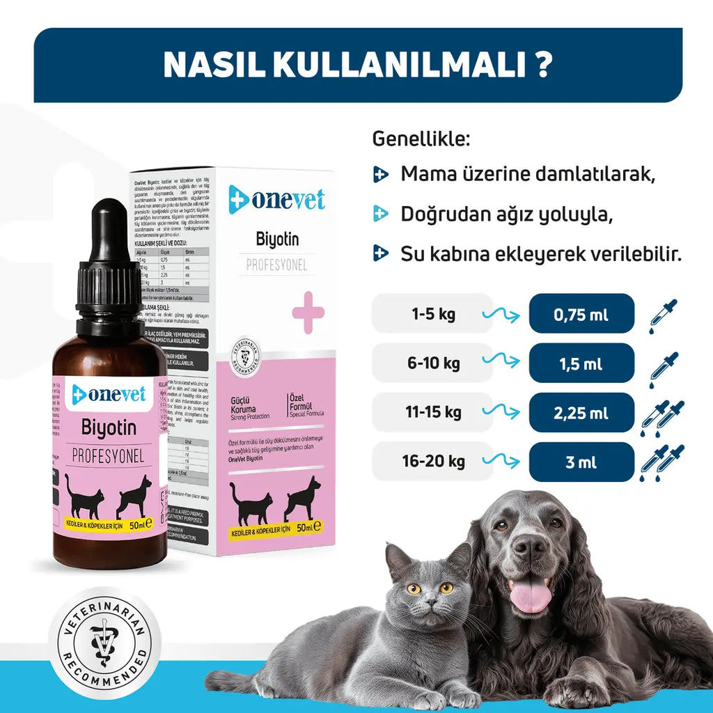 Onevet Biotin Skin & Coat Support Drops for Cats and Dogs 30ml