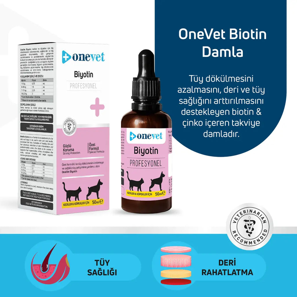 Onevet Biotin Skin & Coat Support Drops for Cats and Dogs 30ml