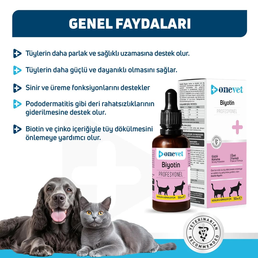 Onevet Biotin Skin & Coat Support Drops for Cats and Dogs 30ml