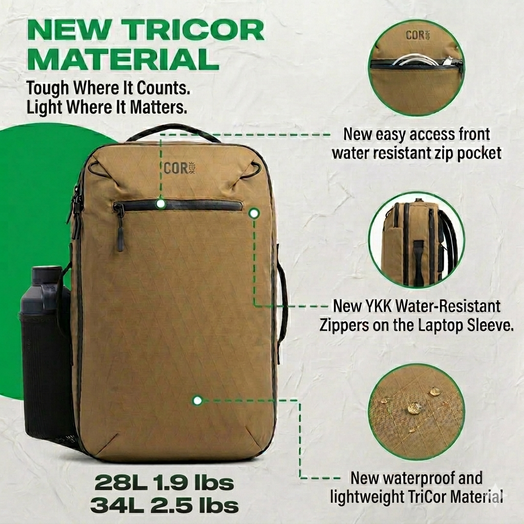 Island Hopper 2.0 TriCor Carry On Travel Backpack (NEW)