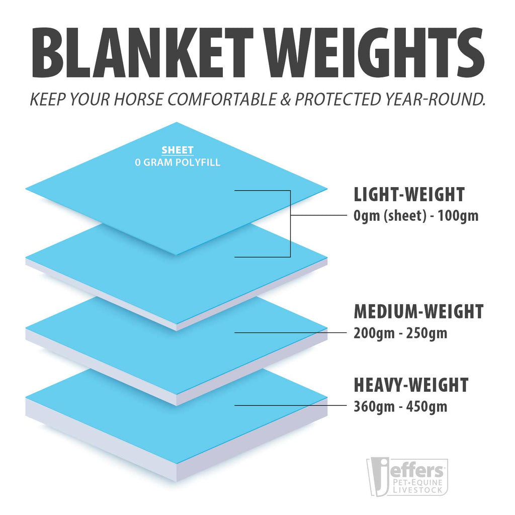 Jeffers Poplar Head "Defense" 1680 Denier Turnout Blanket with Detachable Neck, 240 Gram, Plymouth Brown
