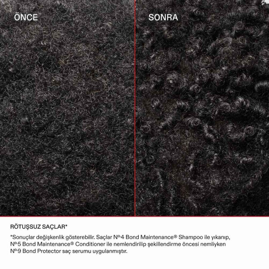 Olaplex Frizz Control & Bond Strengthening Hair Styling Duo Set