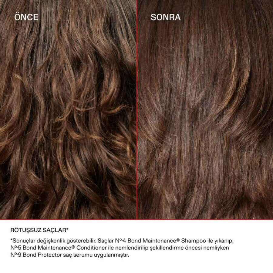 Olaplex Frizz Control & Bond Strengthening Hair Styling Duo Set